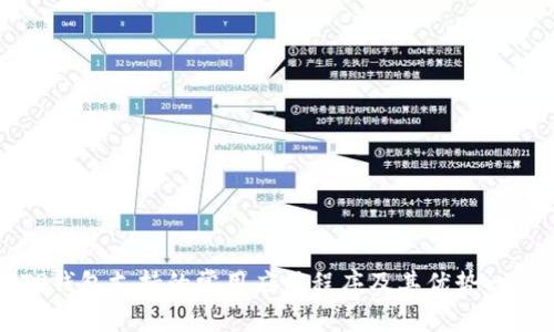 TP钱包支持的常用应用程序及其优势一览
