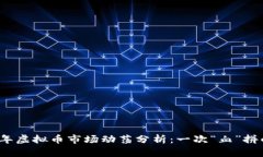 2023年虚拟币市场动荡分析
