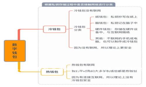 TP钱包本身并不是美元，而是一款支持多种加密货币的数字钱包应用，包括但不限于以太坊、比特币等。用户可以在TP钱包中管理、存储和交易多种数字货币。虽然TP钱包可能支持与美元相关的某些功能（比如将加密货币换算为美元或允许用户用美元购买加密货币），但它本身并不是一种货币。

如果你有兴趣了解关于TP钱包的功能、使用方法或者其与传统货币（如美元）的关系等方面的内容，可以提出更具体的问题！