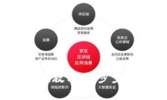 2023年虚拟币取款教学：一