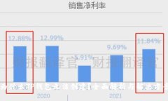 为什么TP钱包无法创建？全