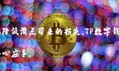 滑点（Slippage）是金融交易