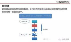2023年虚拟币转出时间全解