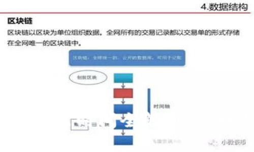 2023年虚拟币转出时间全解析：交换与延迟的背后
