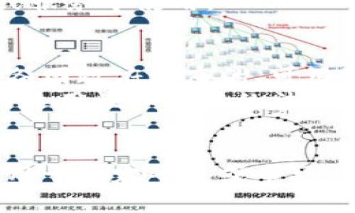 虚拟币和数字币这两个术语在很多情况下可以互换使用，但它们之间也是有区别的。

### 虚拟币（Virtual Currency）
- **定义**：虚拟币一般是指在特定的网络或社区中流通的数字货币，并不具有法定货币地位。它们的使用通常限于特定的环境，如在线游戏、社交平台等。
- **特点**：大多数虚拟币没有明确定义的价值或市场流动性，且通常只能在特定的交易平台或服务中使用。

### 数字币（Digital Currency）
- **定义**：数字币是指以数字形式存在的货币，包括虚拟币和法定数字货币。法定数字货币是各国政府发布的、可用于支付的数字货币，如央行数字货币（CBDC）。
- **特点**：数字币的范围更广，不仅涵盖虛拟币，还涵盖法定货币的数字化形式，具有更广泛的适用性和潜在的法律支持。

### 综上所述
虽然虚拟币是数字币的一种，但所有的数字币并不一定是虚拟币。虚拟币通常是非官方的，主要用于特定平台或市场，而数字币则包括更多官方承认的金融工具。在使用这些术语时需注意上下文和具体的使用场合。