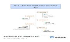 瓦罗兰特钱包TP后死亡解析