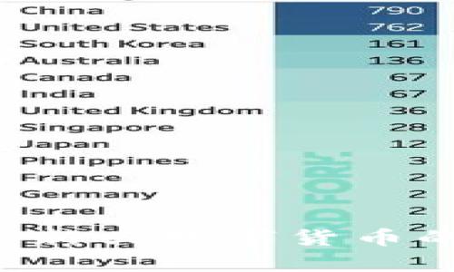 2023年Sheet虚拟币：新兴数字货币的投资前景与风险分析