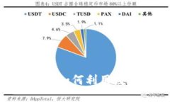 2023年葫芦侠虚拟币：如何
