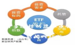 “Trees” 是一种与环境保
