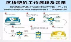如何通过TP钱包快速便捷地