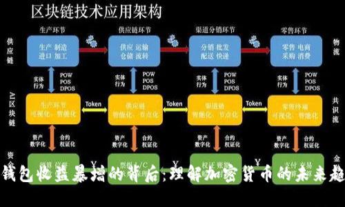 TP钱包收益暴增的背后：理解加密货币的未来趋势