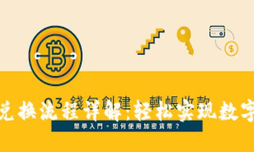 TP钱包币兑换流程详解：轻松实现数字资产转换