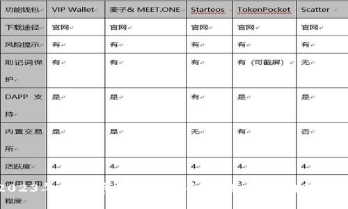 2023年虚拟币钱包开发全攻略：从入门到精通