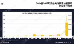 biatoti如何将FIL币安全转移