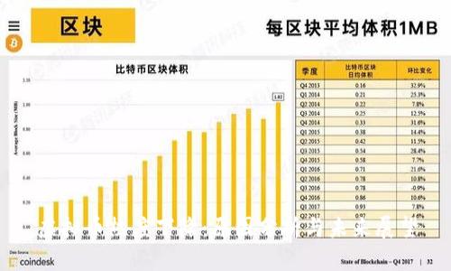 虚拟币热度下降：原因分析与未来展望