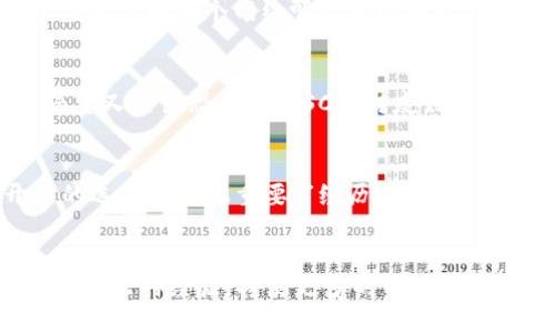 思考  
deleteb在TP钱包创建数字资产：如何选择最适合的网络？/deleteb

关键词  
TP钱包, 数字资产, 网络选择, 区块链/guanjianci

内容大纲  

引言  
在数字货币迅猛发展的今天，钱包的选择变得尤为重要。TP钱包作为一款受到广泛认可的数字资产钱包，在注册时需要选择合适的网络，这直接影响到用户的资产安全和交易效率。

为什么选择合适的网络如此重要？  
当用户在TP钱包注册时，首要问题便是“选择哪个区块链网络？”。不同的网络拥有不同的特性和优势，例如，交易速度、手续费、以及生态系统的支持等。

TP钱包的网络选择界面介绍  
在进入TP钱包的注册流程后，用户将会看到网络选择的界面。界面，让用户能够轻松进行决策。

主流网络的特点比较  
当前，TP钱包支持多个主流的区块链网络，包括Ethereum、Binance Smart Chain、Polkadot等。下面将详细比较这些网络的优势和适用场景：

h4Ethereum（以太坊）/h4  
Ethereum是一种流行的区块链网络，以其智能合约功能闻名。对于需要开发去中心化应用（DApp）的用户来说，以太坊无疑是首选。然而，其高昂的手续费在某些情况下可能成为用户的障碍。

h4Binance Smart Chain（币安智能链）/h4  
币安智能链因其低手续费和快速交易而备受青睐。对于那些希望进行频繁交易的用户，选择BSC是一个明智的选择。

h4Polkadot/h4  
作为一个多链的网络，Polkadot让不同的区块链能够实现互操作性，适合希望构建跨链应用的开发者。对于普通用户，它的优势可能相对较小，但随着生态系统的发展，未来的潜力不可小觑。

如何根据自身需求选择网络  
选择网络不仅仅是看其技术指标，还需要结合自身的需求与使用习惯。例如，一位新手用户可能更倾向于使用费用较低且环境友好的网络，而一位经验丰富的开发者则可能希望使用功能更为强大的网络。

场景描绘：用户选择网络的心得  
阳光正好，柔和地洒在公司的办公室里。小明刚刚完成一个项目并获得了奖励，他决定将这笔收入进行投资。在浏览TP钱包的途中，他停下脚步，思索着：“应该选择哪个网络呢？”

用户的真实体验与困惑  
刚进入数字资产的领域，小明对各种网络的了解几乎为零。他看到了Ethereum、高昂的手续费让他跃跃欲试又望而却步；而BSC相对友好的手续费让他心动，但思索着安全性；最后他决定在小额投资中先尝试币安智能链。

选择网络后的成功体验  
几个月后，小明凭借BSC的优势，实现了稳步的资产增值。回想起最初的犹豫，他不禁感慨：“其实，一开始的选择真的很重要。”

总结与展望  
选择适合自己的网络不仅关乎技术，更关乎个体的需求与安全。在这个快速发展的数字资产领域，用户需要不断学习以适应变化。

详细内容  

引言  
在数字货币迅猛发展的今天，钱包的选择变得尤为重要。TP钱包作为一款受到广泛认可的数字资产钱包，在注册时需要选择合适的网络，这直接影响到用户的资产安全和交易效率。对于很多刚入门的用户来说，选择网络可能是一件令人困惑的事情。本篇文章将围绕TP钱包的网络选择展开讨论，帮助用户在注册时做出明智的决策。

为什么选择合适的网络如此重要？  
当用户在TP钱包注册时，首要问题便是“选择哪个区块链网络”。不同的网络拥有不同的特性和优势，例如，交易速度、手续费、以及生态系统的支持等。例如，一些网络在交易速度上表现优秀，但手续费可能相对较高；而另外一些网络则在手续费上表现出色，但相对交易速度较慢。因此，了解每个网络的特性，对于用户做出明智的决策至关重要。

TP钱包的网络选择界面介绍  
在进入TP钱包的注册流程后，用户将看到网络选择的界面。这个界面设计，帮助用户轻松进行决策。界面上清晰列出每个网络的基本信息，包括网络名称、特点以及手续费等，用户可以很快找到适合自己的网络。

主流网络的特点比较  
TP钱包支持多个主流的区块链网络，包括Ethereum、Binance Smart Chain、Polkadot等。下面将详细比较这些网络的优势和适用场景：

Ethereum（以太坊）  
Ethereum是一种流行的区块链网络，以其智能合约功能闻名。智能合约为用户提供了强大的自动化功能，可以实现各种复杂的交易和应用。在投资和开发DApp时，以太坊无疑是首选。然而，其高昂的手续费在某些情况下可能成为用户的障碍，特别是对于普通用户来说。

Binance Smart Chain（币安智能链）  
币安智能链因其低手续费和快速交易而备受青睐。对于那些希望进行频繁交易的用户，选择BSC是一个明智的选择。BSC的生态系统也在持续扩展，越来越多的项目在其上构建，用户可以享受到更丰富的应用场景。

Polkadot  
作为一个多链的网络，Polkadot让不同的区块链能够实现互操作性，适合希望构建跨链应用的开发者。尽管对于普通用户来说，其优势可能相对较小，但随着生态系统的发展，未来的潜力不可小觑，用户可以关注相关项目的发展动态。

如何根据自身需求选择网络  
选择网络不仅仅是看其技术指标，还需要结合自身的需求与使用习惯。比如，一位新手用户可能更倾向于使用费用较低且环境友好的网络，而一位经验丰富的开发者则可能希望使用功能更为强大的网络。在决定选用哪个网络时，用户不仅要考虑费用、速度，还要关注安全性和生态环境等重要因素。

场景描绘：用户选择网络的心得  
阳光正好，柔和地洒在公司的办公室里。小明刚刚完成一个项目并获得了奖励，他决定将这笔收入进行投资。在浏览TP钱包的途中，他停下脚步，思索着：“应该选择哪个网络呢？”他的内心充满了期待和些许紧张。

用户的真实体验与困惑  
刚进入数字资产的领域，小明对各种网络的了解几乎为零。面对众多的选择，他感到无从下手。他看到了Ethereum的强大和高昂的手续费，心中充满了渴望又生出恐惧；而BSC相对友好的手续费让他心动，但又在心中担忧安全性等问题。经过一番交互思考和资料查阅，他最终决定在小额投资中尝试币安智能链。

选择网络后的成功体验  
几个月后，小明凭借BSC的优势，从小额投资中受益匪浅，实现了稳步的资产增值。他的开心溢于言表，回想起最初的犹豫和焦虑，不禁感慨：“其实，一开始的选择真的很重要。”经历了一段时间的投资，他逐渐成为了这方面的小专家。

总结与展望  
选择适合自己的网络不仅关乎技术，更关乎个体的需求与安全。在这个快速发展的数字资产领域，用户需要不断学习以适应变化。在与他人的交流中，分享彼此的经验，将使更多的用户受益，构建一个更加安全、有效的数字资产投资环境。同时，我们也期待在未来，有更多的网络选择和更好的用户体验。