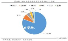 关于“TP钱包怎么进不去了