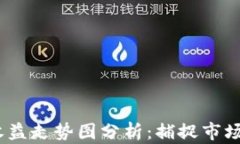 2023年虚拟币收益走势图分