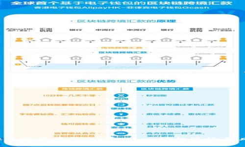 虚拟币市场中的QE币：是一场机遇还是风险?