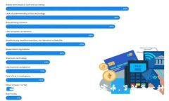 2023年最新虚拟币品种大全