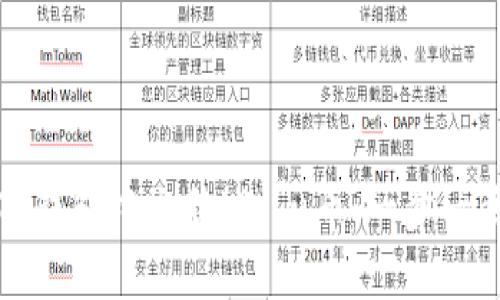 如何在TP钱包中出售Kishu币：一步一步的指南