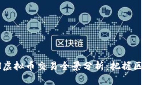 2023年VRH虚拟币交易全景分析：把握区块链新机遇