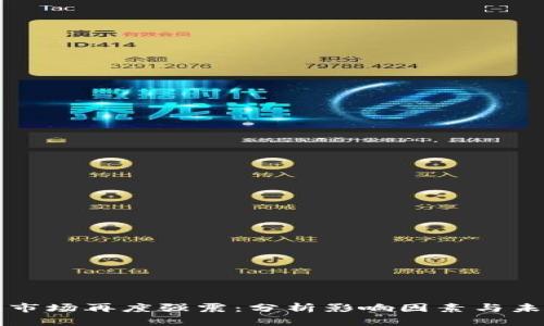 虚拟币市场再度强震：分析影响因素与未来趋势