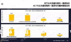 2023年虚拟币市场趋势分析
