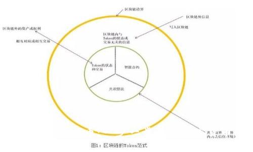 tp钱包如何挖掘EVG币：一步一步解锁加密货币的新时代