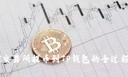 从ZT交易所提币到TP钱包的全过程解析