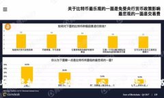USDT虚拟币详解：投资新手