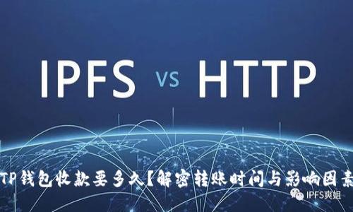 TP钱包收款要多久？解密转账时间与影响因素
