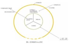 中国叫停虚拟币：解读政