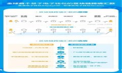 TP钱包转错地址了怎么办？