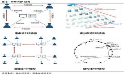 虚拟币钱包选择指南：如何判断哪些币种未被支持