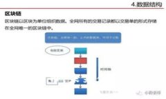 深入解析BORT币：未来金融