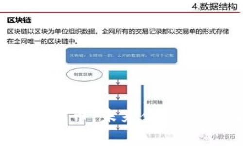 深入解析BORT币：未来金融的潜力与挑战
