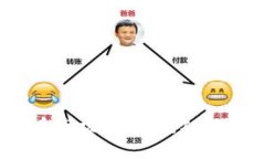 2023年泰国虚拟币市场新动
