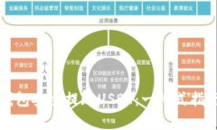 如何通过TP钱包安全提现