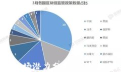 2023年海门虚拟币市场潜力