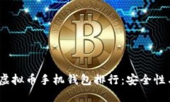2023年最受欢迎的虚拟币手