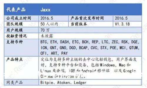 怎样找回TP钱包账号密码？全面指南与实用技巧