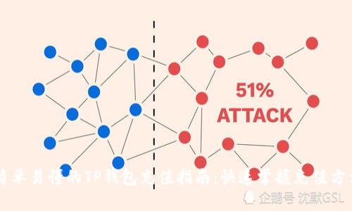 简单易懂的TP钱包充值指南：快速掌握充值方法