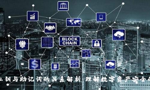 jieguo
TP钱包私钥与助记词的关系解析：理解数字资产安全的重要性