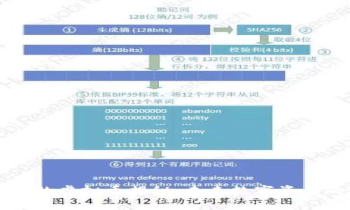 马云近期投资的虚拟币揭秘：未来数字资产的潜力与挑战