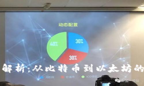 虚拟币铸币机制解析：从比特币到以太坊的演变与未来趋势
