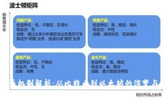 虚拟币铸币机制解析：从