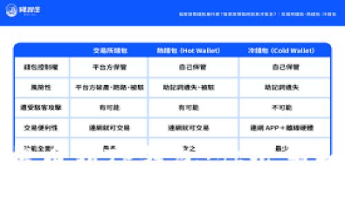 如何快速安全地提币到TP钱包：你必须知道的步骤与技巧