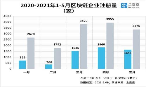 TP钱包交易签名失败的原因及解决方法