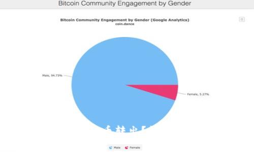 如何将TP钱包中的HECO币转出？详细指南及常见问题解析